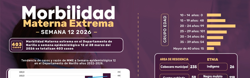 publicacion destacada mme