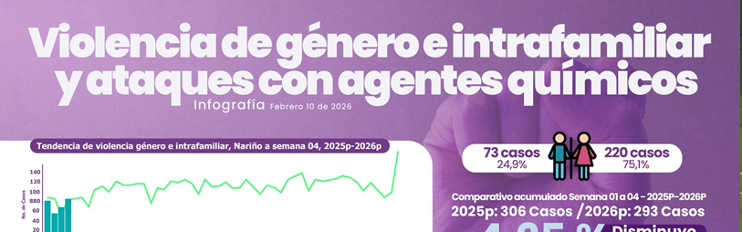publicacion destacada vg