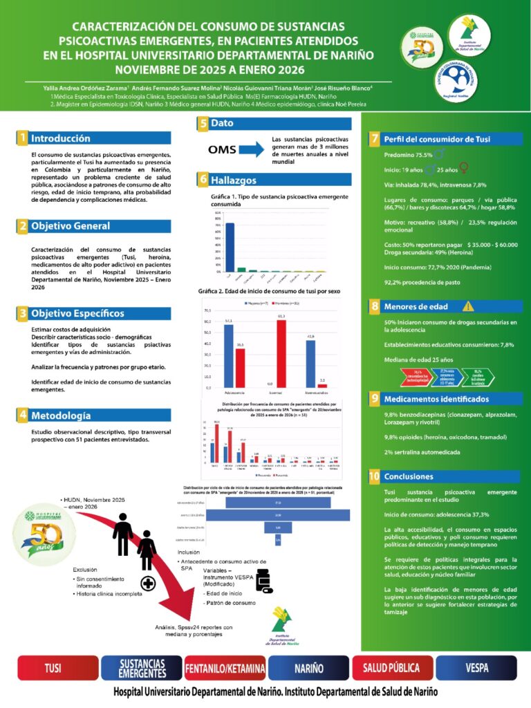 poster resultados congreso de pediatría