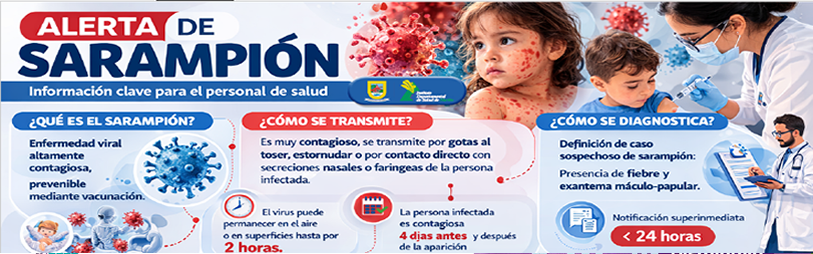 infografia sarampion 02072026
